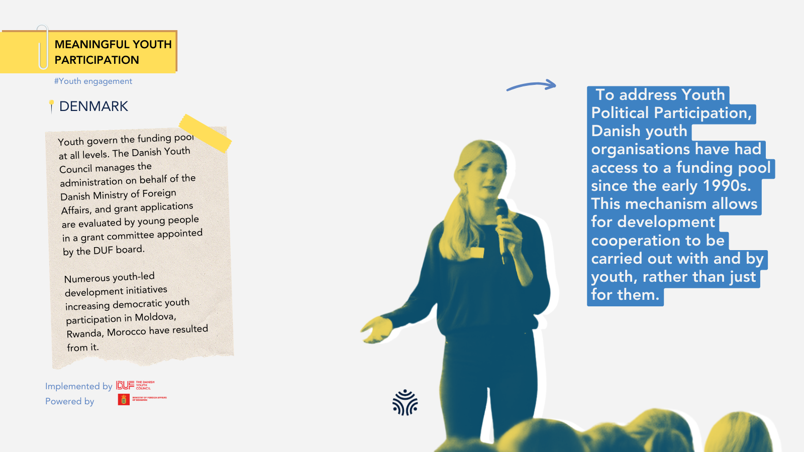 Commitment #4: Grants by the Danish Youth Council - Meaningful Youth Participation In Denmark&rsquo;s Development Cooperation And Beyond